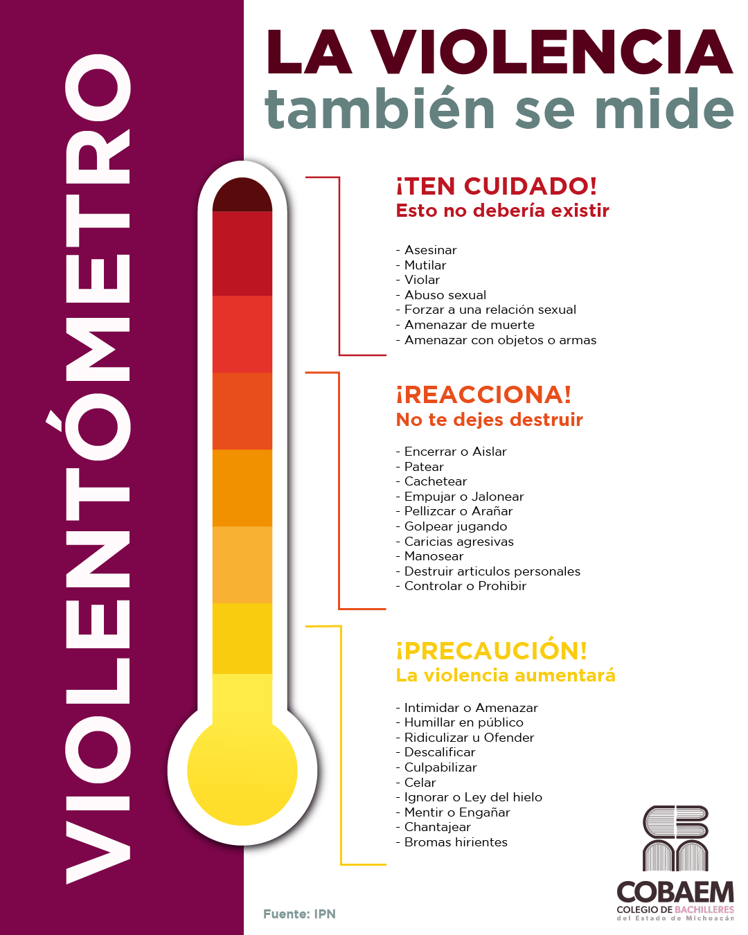 Violentometro